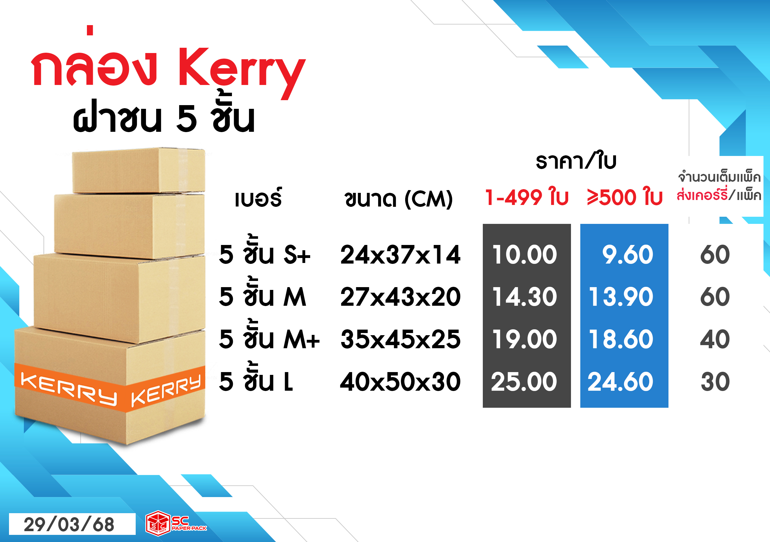 ข่าวธุรกิจโลจิสติกส์